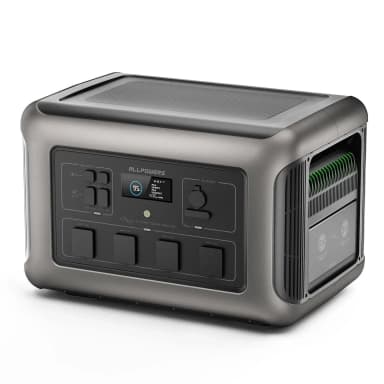 ALLPOWERS R3500
